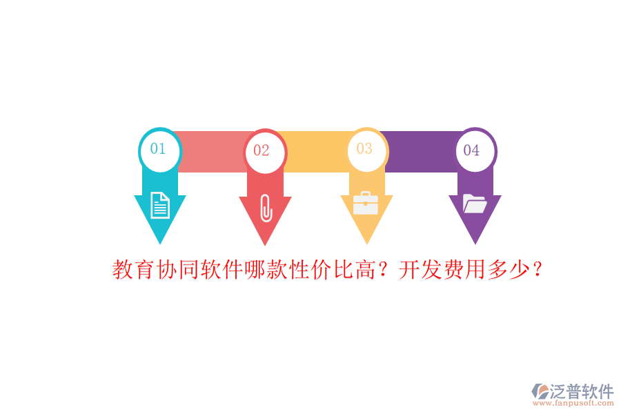 教育協(xié)同軟件哪款性價(jià)比高？開發(fā)費(fèi)用多少？