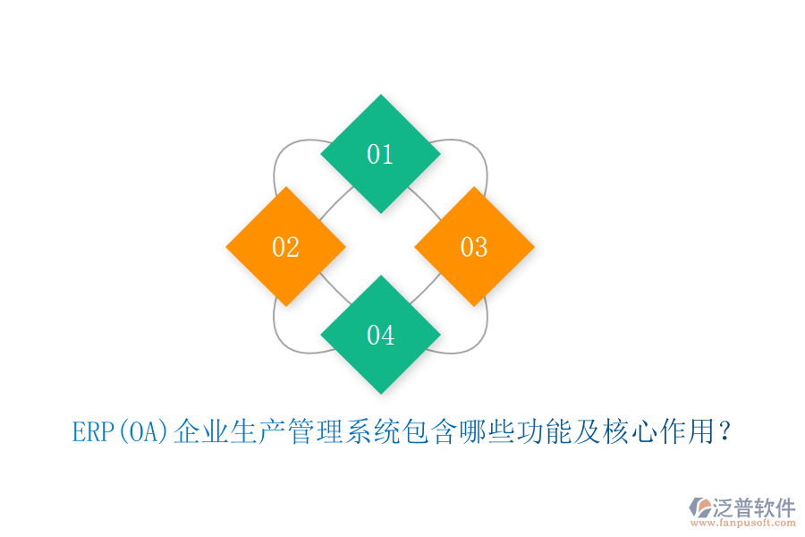 ERP(OA)企業(yè)生產管理系統包含哪些功能及核心作用？