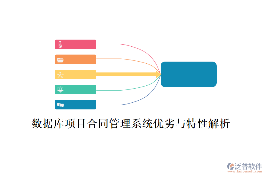 數(shù)據(jù)庫(kù)項(xiàng)目合同管理系統(tǒng)優(yōu)劣與特性解析