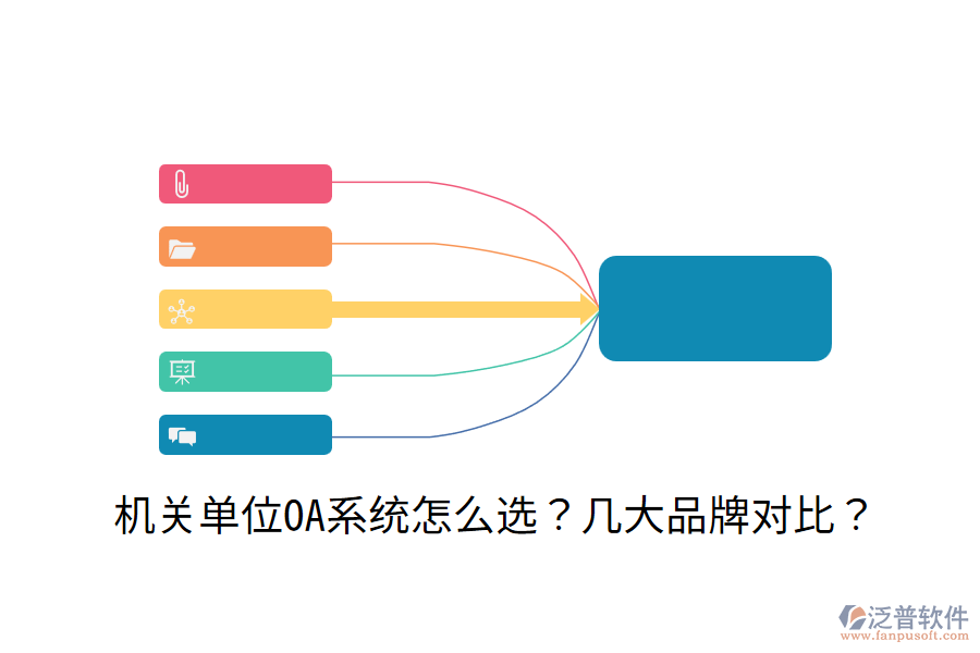  機(jī)關(guān)單位OA系統(tǒng)怎么選？幾大品牌對比？