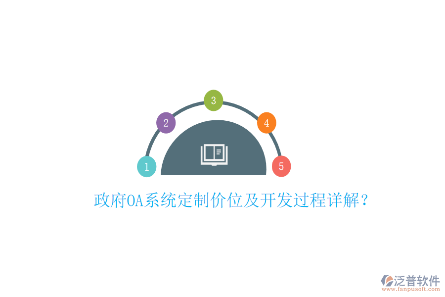  政府OA系統(tǒng)定制價(jià)位及開發(fā)過(guò)程詳解？