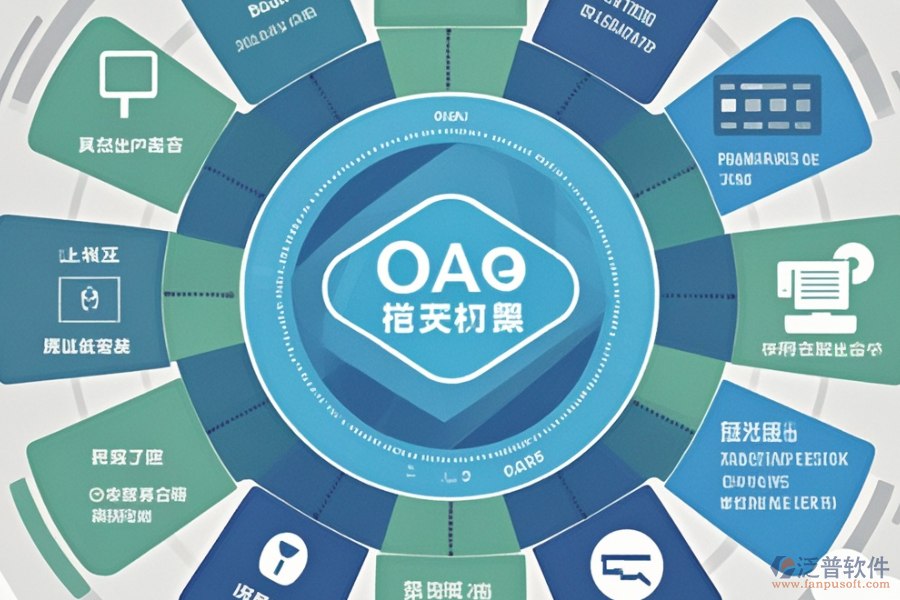 在線OA管理系統(tǒng)有何優(yōu)缺點(diǎn)及顯著特點(diǎn)？