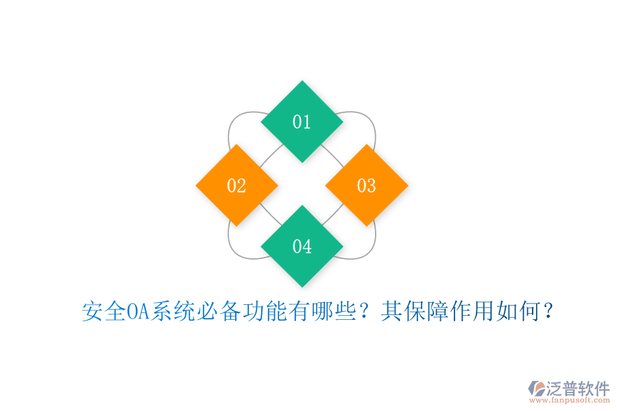 安全OA系統(tǒng)必備功能有哪些？其保障作用如何？