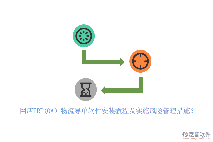網(wǎng)店ERP(OA）物流導(dǎo)單軟件安裝教程及實(shí)施風(fēng)險(xiǎn)管理措施？