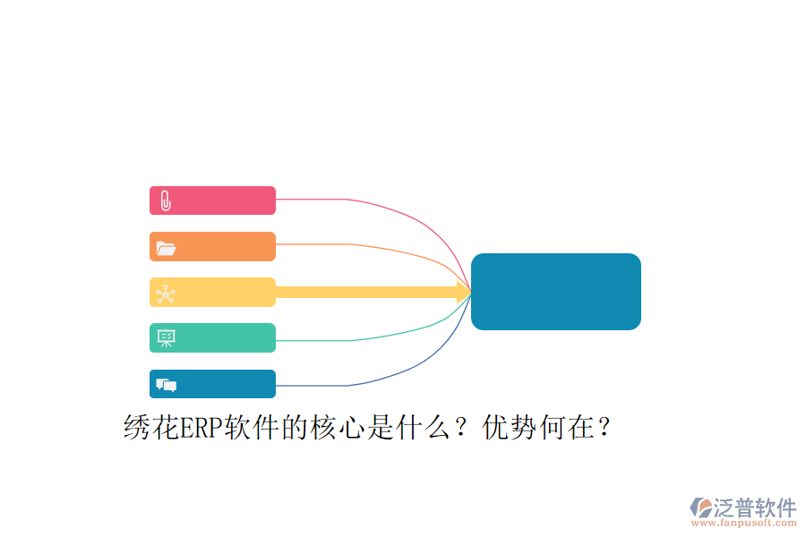 繡花ERP軟件的核心是什么？優(yōu)勢何在？