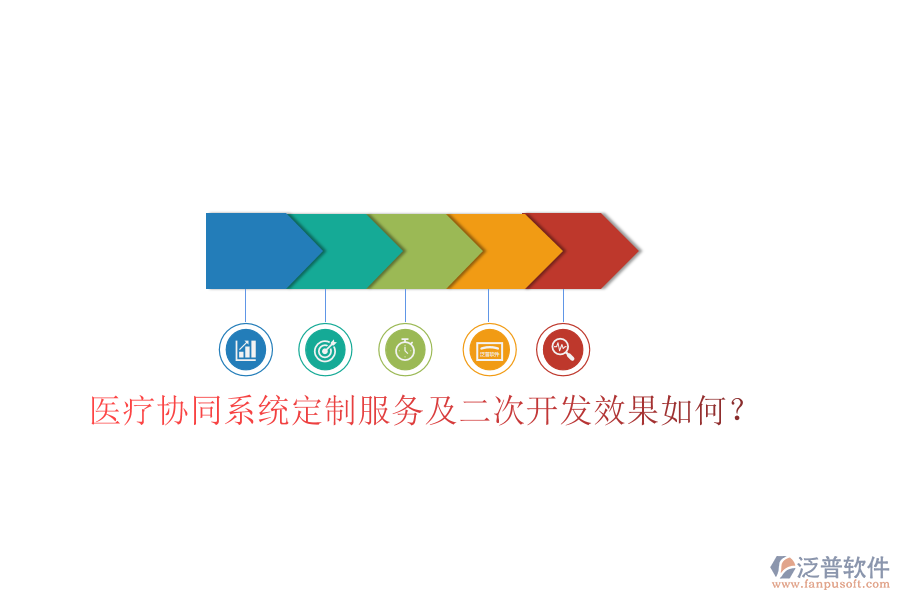  醫(yī)療協(xié)同系統(tǒng)定制服務(wù)及二次開發(fā)效果如何？