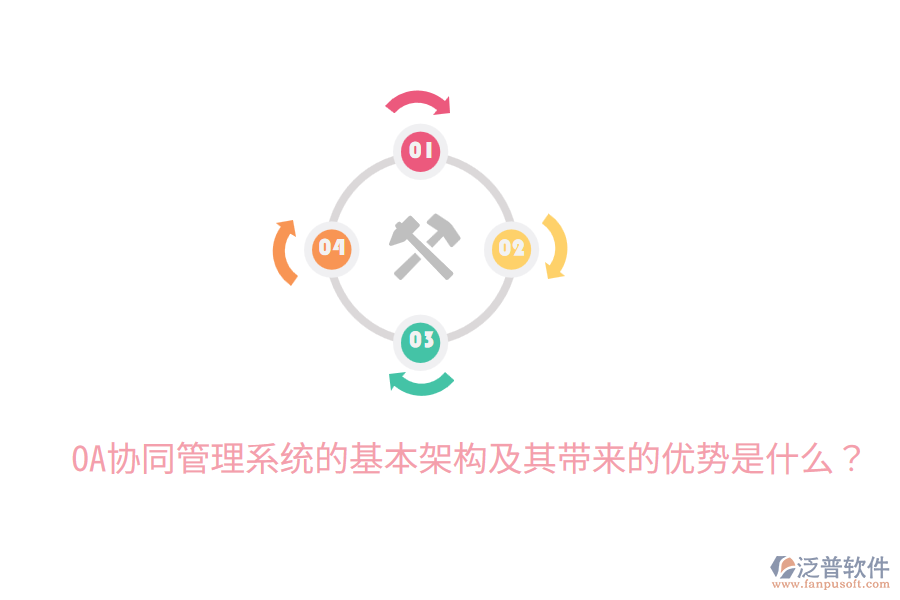  OA協(xié)同管理系統(tǒng)的基本架構(gòu)及其帶來的優(yōu)勢是什么？
