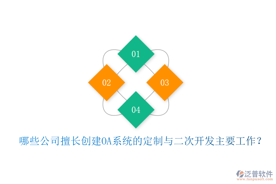  哪些公司擅長(zhǎng)創(chuàng)建OA系統(tǒng)的定制與二次開(kāi)發(fā)主要工作？