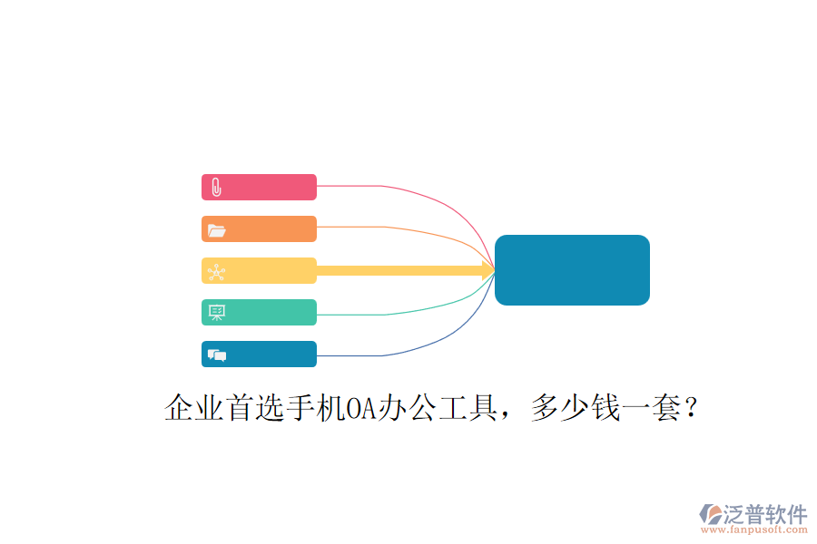 企業(yè)首選手機(jī)OA辦公工具，多少錢一套？