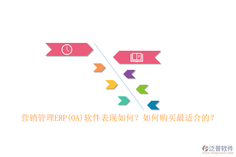 營銷管理ERP(OA)軟件表現(xiàn)如何？如何購買最適合的？