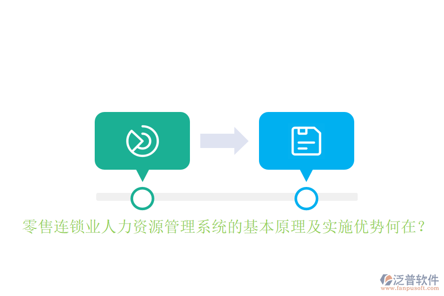 零售連鎖業(yè)人力資源管理系統(tǒng)的基本原理及實(shí)施優(yōu)勢何在？
