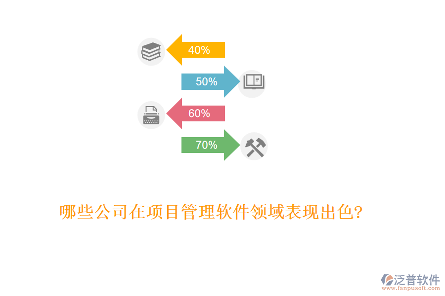 哪些公司在項目管理軟件領域表現(xiàn)出色?