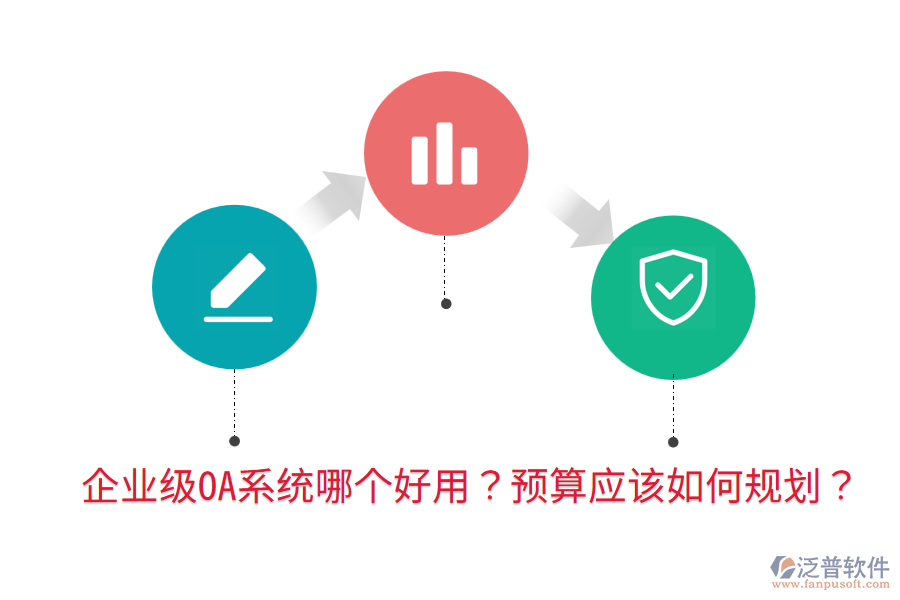  企業(yè)級OA系統(tǒng)哪個好用？預(yù)算應(yīng)該如何規(guī)劃？