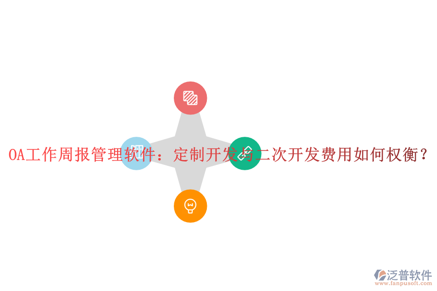  OA工作周報管理軟件：定制開發(fā)與二次開發(fā)費用如何權(quán)衡？