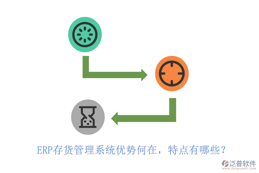 ERP存貨管理系統(tǒng)優(yōu)勢何在，特點有哪些？