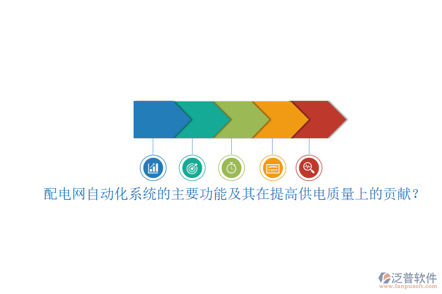 配電網(wǎng)自動化系統(tǒng)的主要功能及其在提高供電質量上的貢獻？