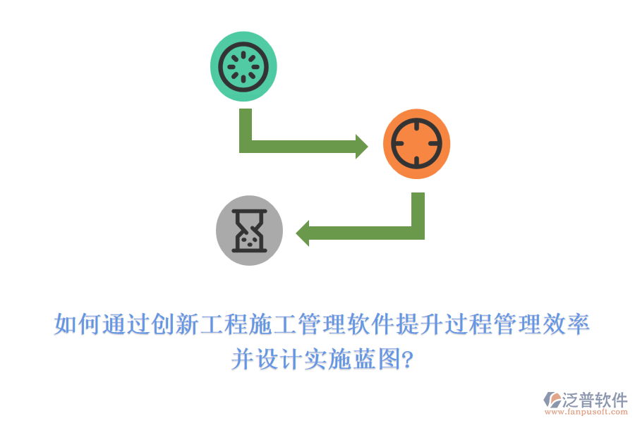 如何通過創(chuàng)新工程施工管理軟件提升過程管理效率，并設(shè)計(jì)實(shí)施藍(lán)圖?
