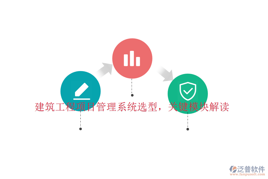 建筑工程項(xiàng)目管理系統(tǒng)選型，關(guān)鍵模塊解讀