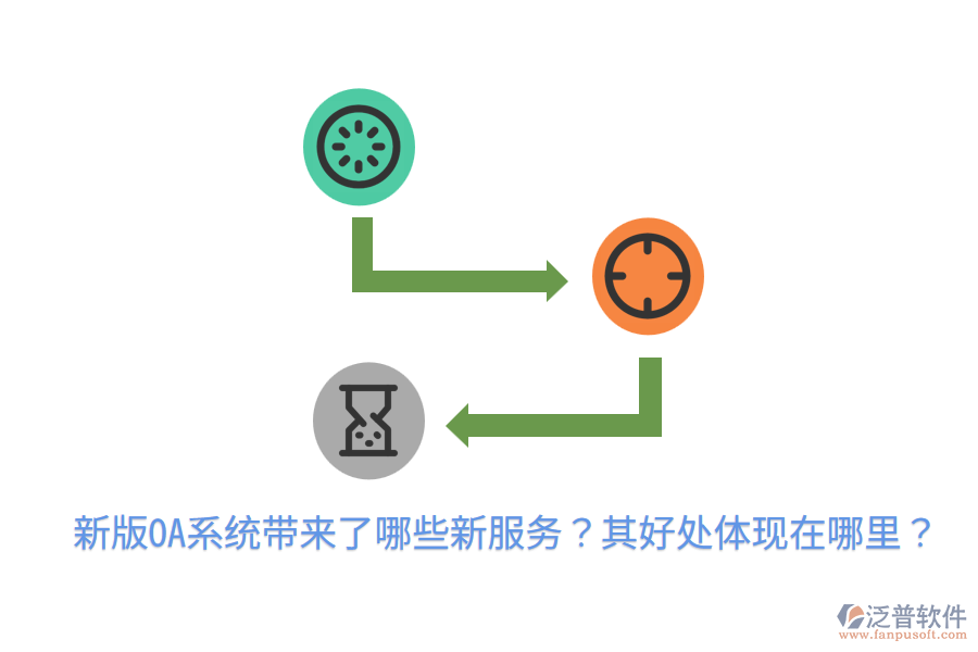  新版OA系統(tǒng)帶來(lái)了哪些新服務(wù)？其好處體現(xiàn)在哪里？