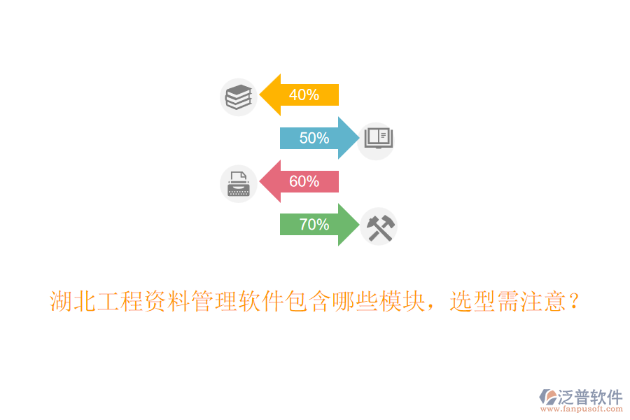湖北工程資料管理軟件包含哪些模塊，選型需注意？