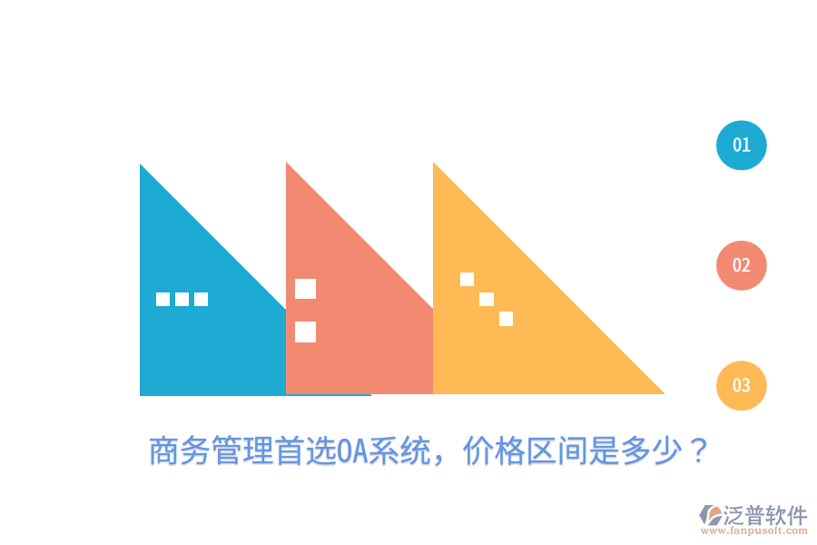  商務(wù)管理首選OA系統(tǒng)，價格區(qū)間是多少？