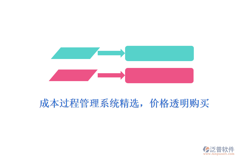 成本過程管理系統(tǒng)精選，價格透明購買