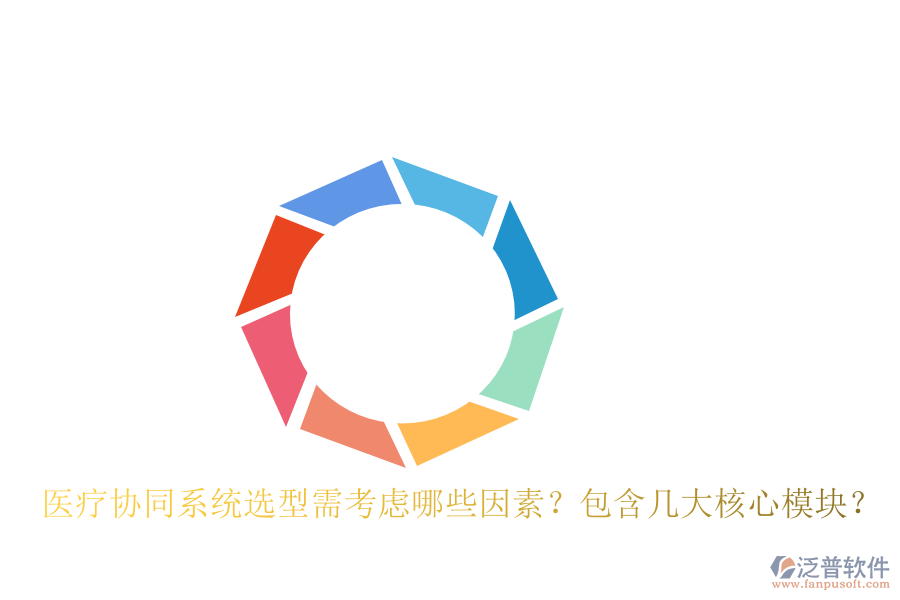  醫(yī)療協(xié)同系統(tǒng)選型需考慮哪些因素？包含幾大核心模塊？
