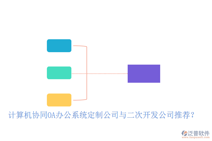  計算機協(xié)同OA辦公系統(tǒng)定制公司與二次開發(fā)公司推薦？
