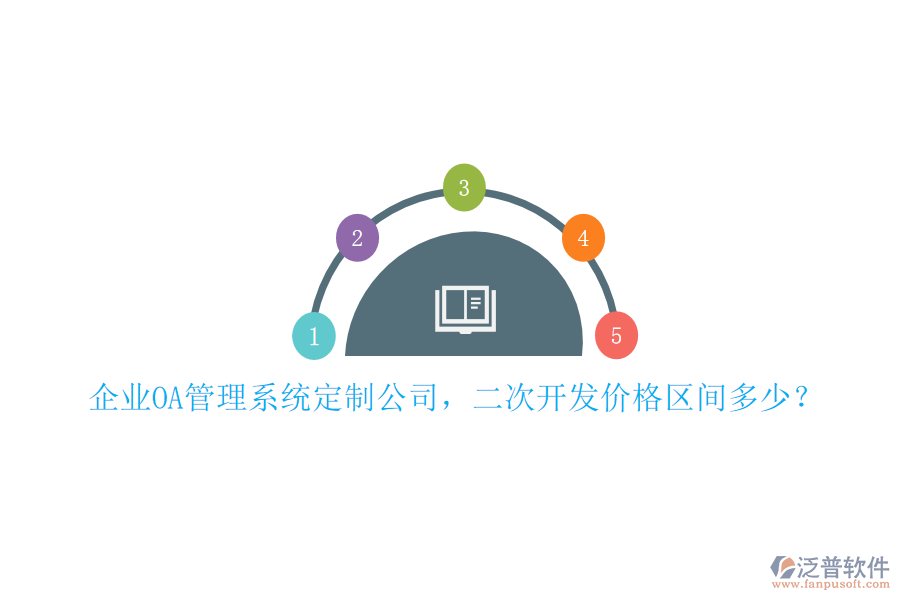 企業(yè)OA管理系統(tǒng)定制公司，二次開發(fā)價(jià)格區(qū)間多少？