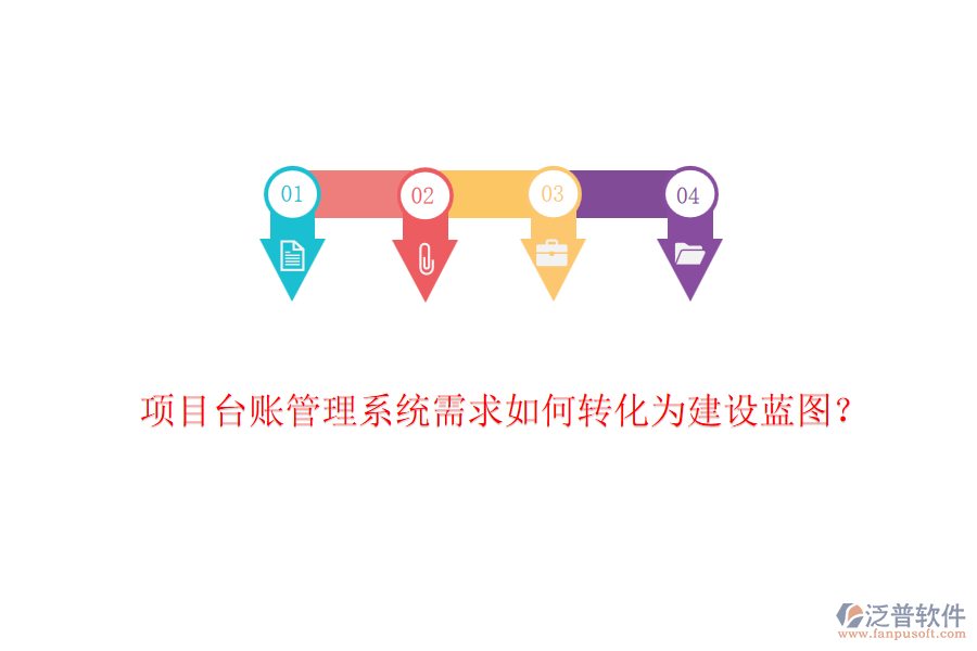 項(xiàng)目臺(tái)賬管理系統(tǒng)需求如何轉(zhuǎn)化為建設(shè)藍(lán)圖？