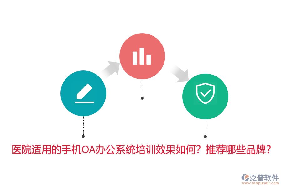 醫(yī)院適用的手機(jī)OA辦公系統(tǒng)培訓(xùn)效果如何？推薦哪些品牌？