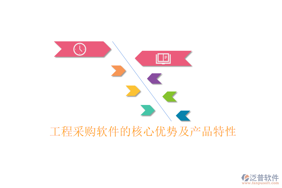 工程采購軟件的核心優(yōu)勢及產(chǎn)品特性