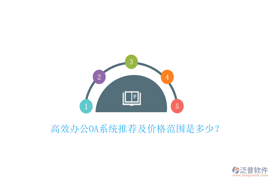 高效<a href=http://www.newsbd7.com/oa/ target=_blank class=infotextkey>辦公OA系統(tǒng)</a>推薦及價格范圍是多少？