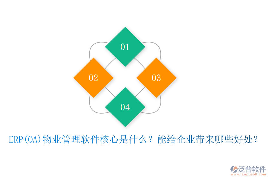 ERP(OA)物業(yè)管理軟件核心是什么？能給企業(yè)帶來哪些好處？