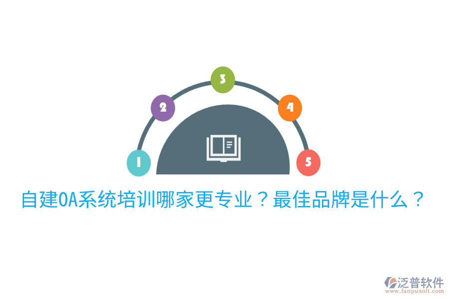  自建OA系統(tǒng)培訓(xùn)哪家更專(zhuān)業(yè)？最佳品牌是什么？