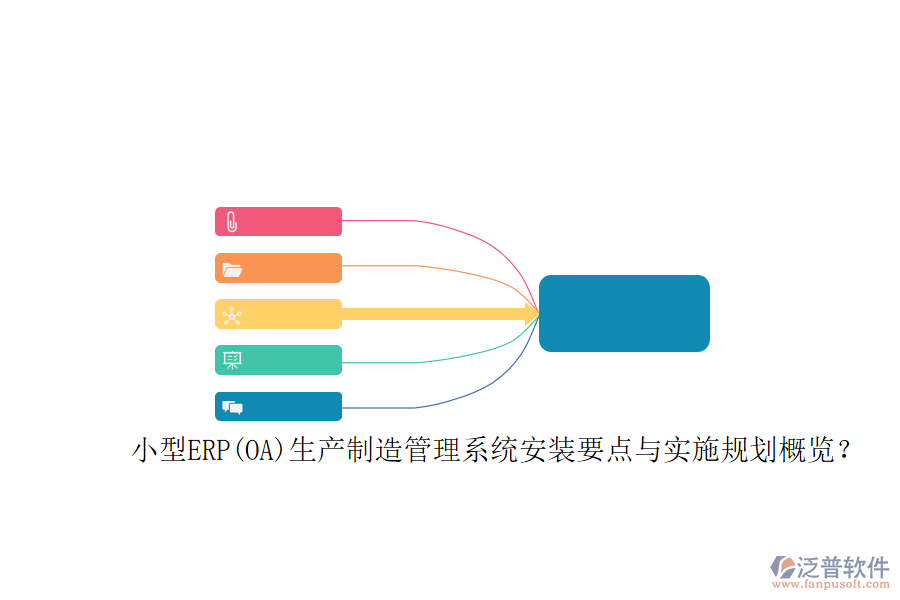 小型ERP(OA)生產(chǎn)制造管理系統(tǒng)安裝要點(diǎn)與實(shí)施規(guī)劃概覽？