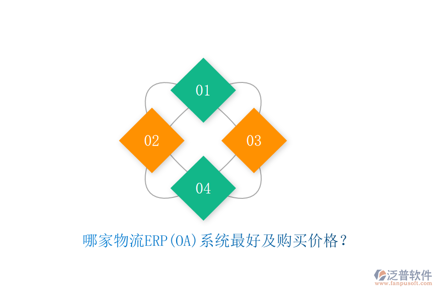 哪家物流ERP(OA)系統(tǒng)最好及購買價格？