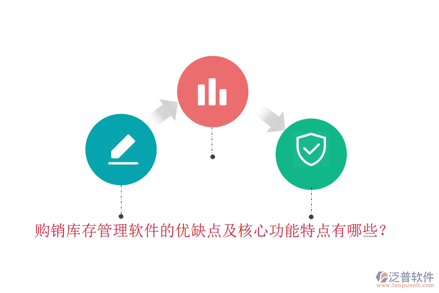 購(gòu)銷庫(kù)存管理軟件的優(yōu)缺點(diǎn)及核心功能特點(diǎn)有哪些？
