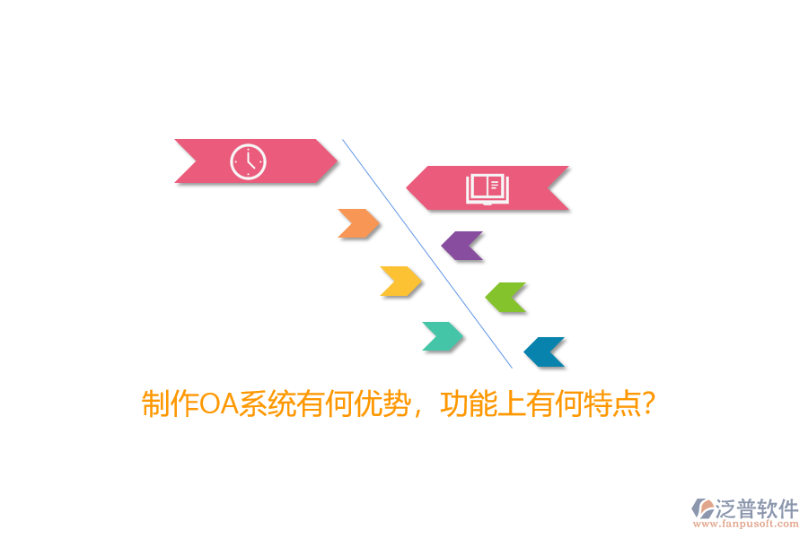 制作OA系統(tǒng)有何優(yōu)勢，功能上有何特點？