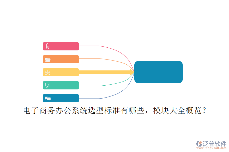 電子商務(wù)辦公系統(tǒng)選型標(biāo)準(zhǔn)有哪些，模塊大全概覽？