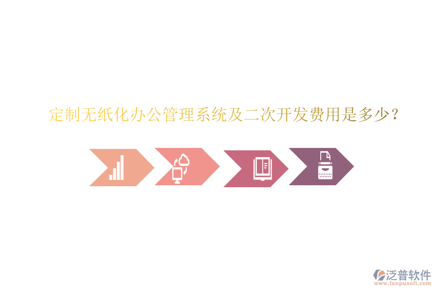  定制無紙化辦公管理系統(tǒng)及二次開發(fā)費(fèi)用是多少？