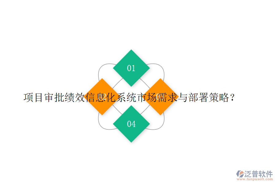 項目審批績效信息化系統(tǒng)市場需求與部署策略？