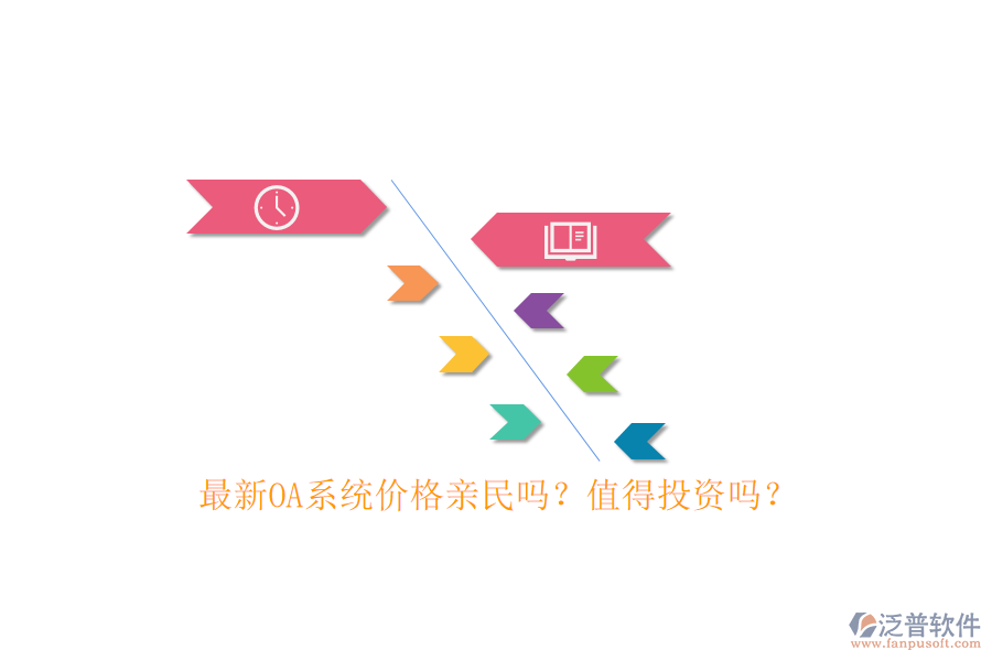 最新OA系統(tǒng)價(jià)格親民嗎？值得投資嗎？