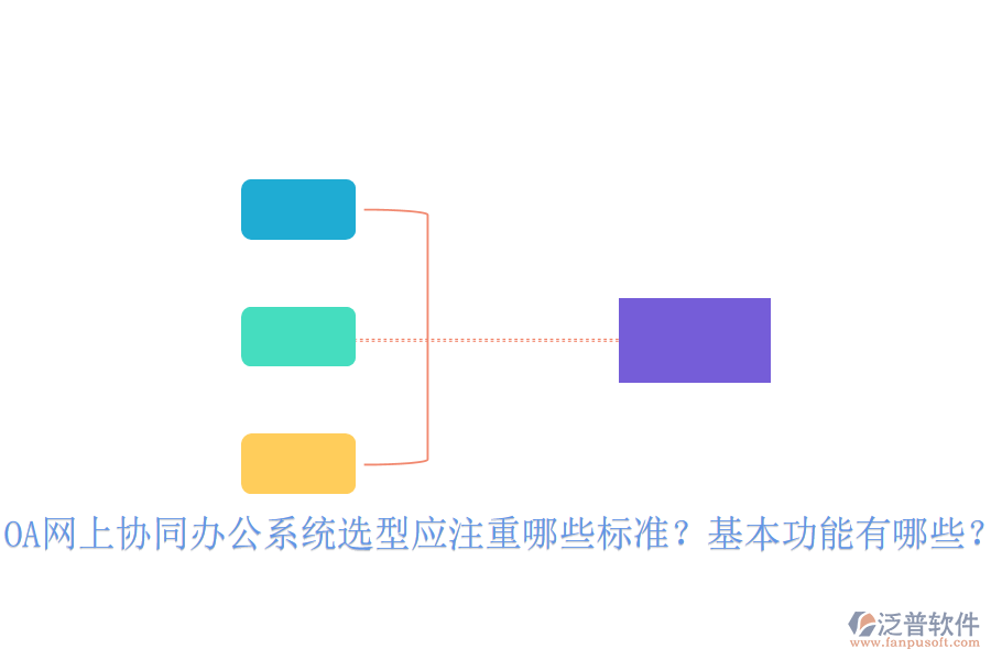  OA網(wǎng)上協(xié)同辦公系統(tǒng)選型應(yīng)注重哪些標(biāo)準(zhǔn)？基本功能有哪些？