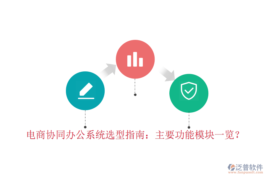  電商協(xié)同辦公系統(tǒng)選型指南：主要功能模塊一覽？