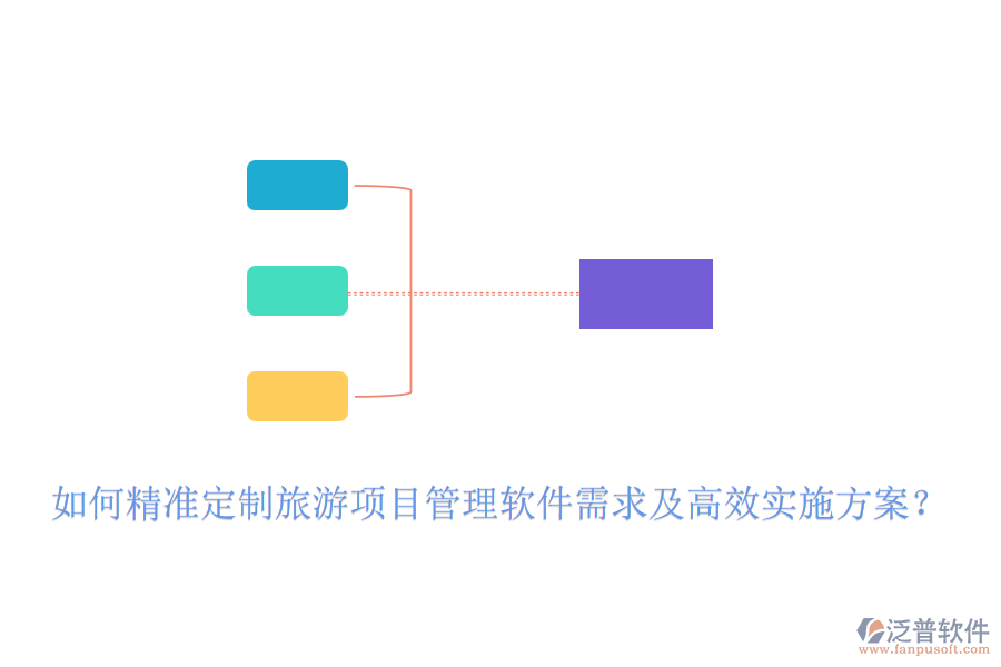 如何精準定制旅游項目管理軟件需求及高效實施方案？