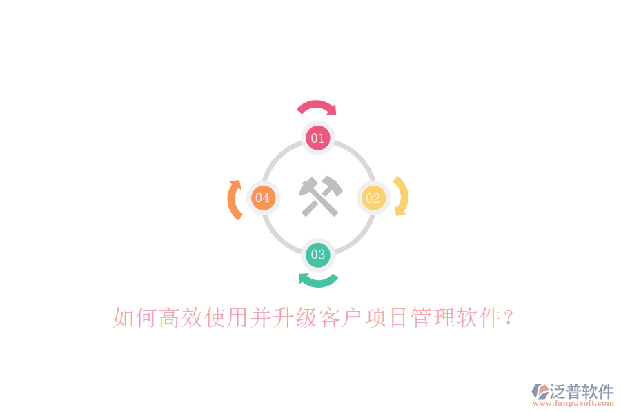如何高效使用并升級客戶項目管理軟件?