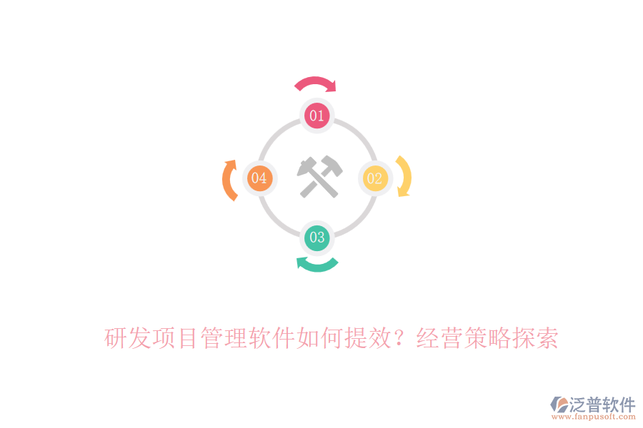 研發(fā)項目管理軟件如何提效？經(jīng)營策略探索