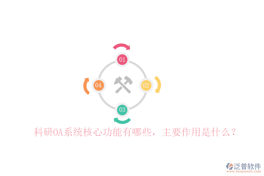  科研OA系統(tǒng)核心功能有哪些，主要作用是什么？