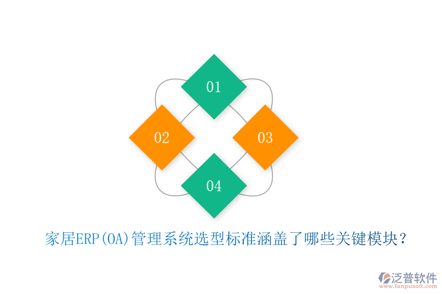 家居ERP(OA)管理系統(tǒng)選型標(biāo)準(zhǔn)涵蓋了哪些關(guān)鍵模塊？